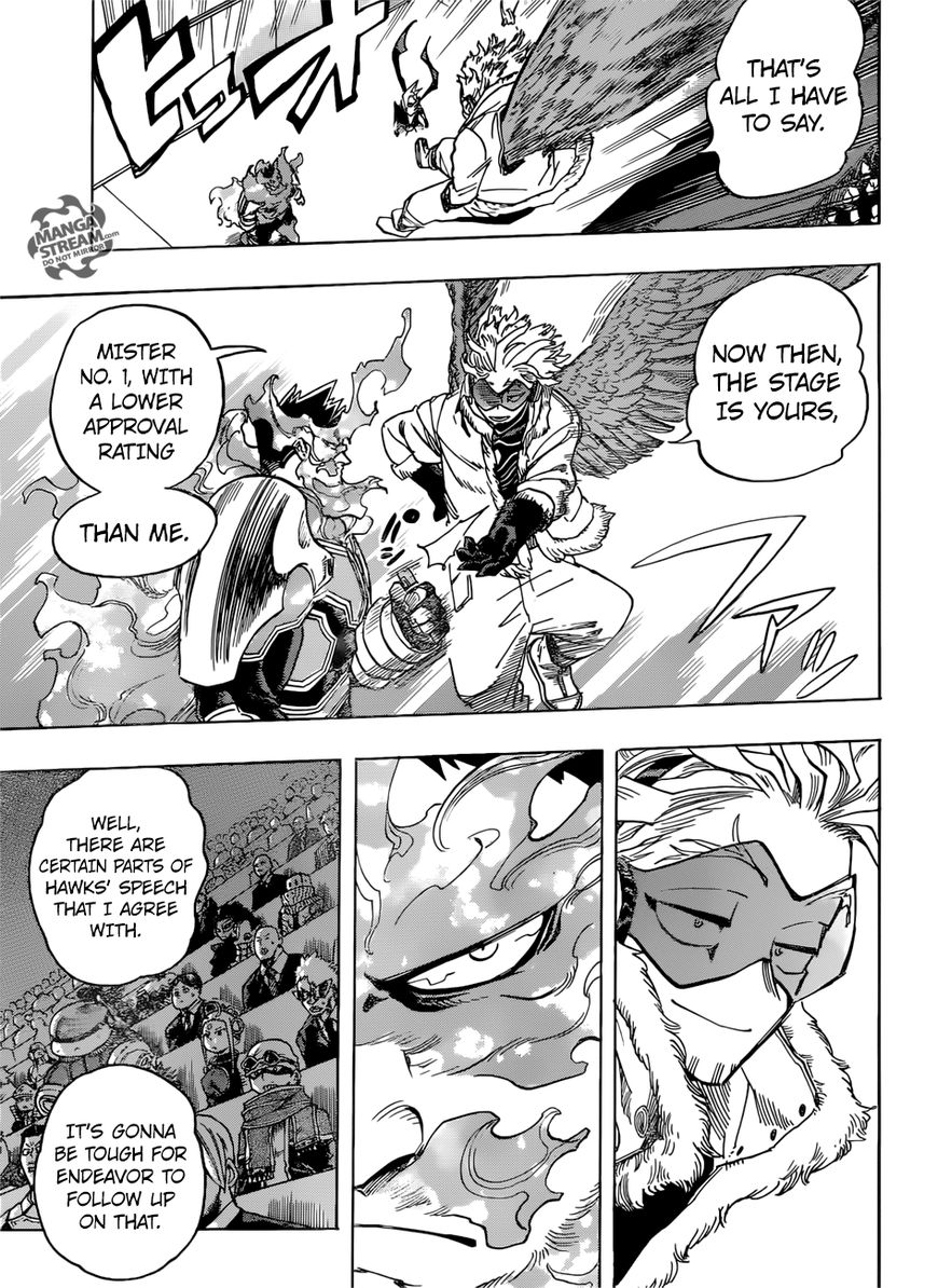 Read Boku no Hero Academia EN Manga Online