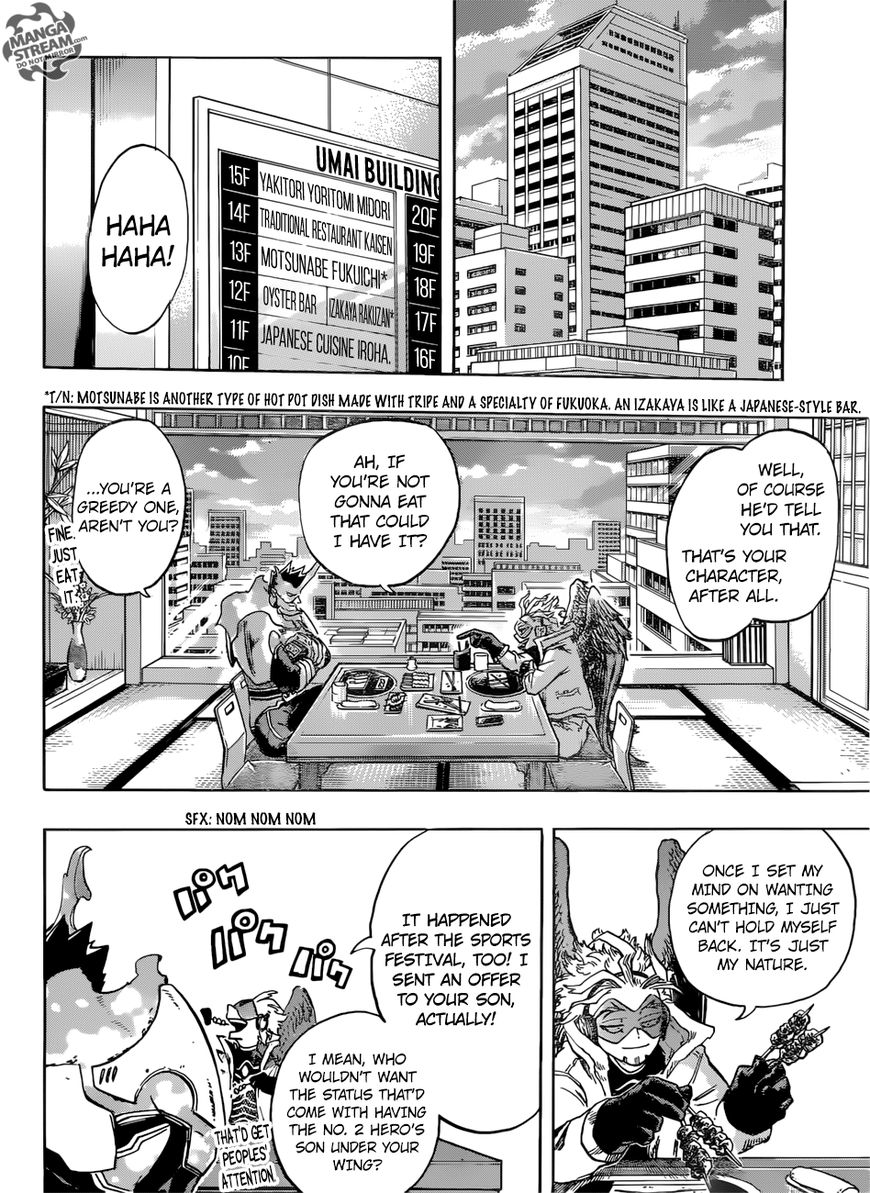 Read Boku no Hero Academia EN Manga Online