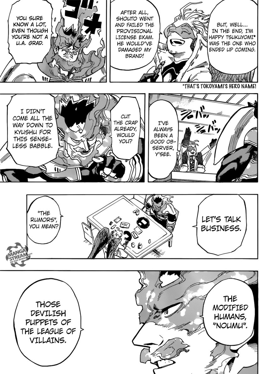 Read Boku no Hero Academia EN Manga Online