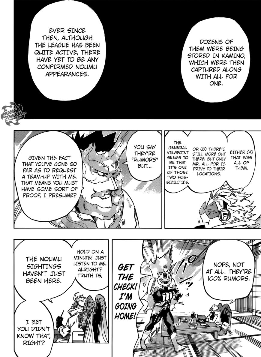 Read Boku no Hero Academia EN Manga Online