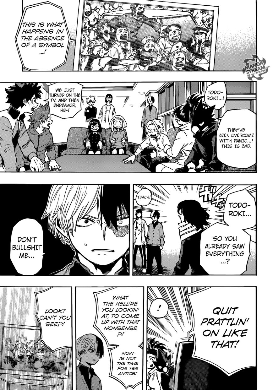 Read Boku no Hero Academia EN Manga Online