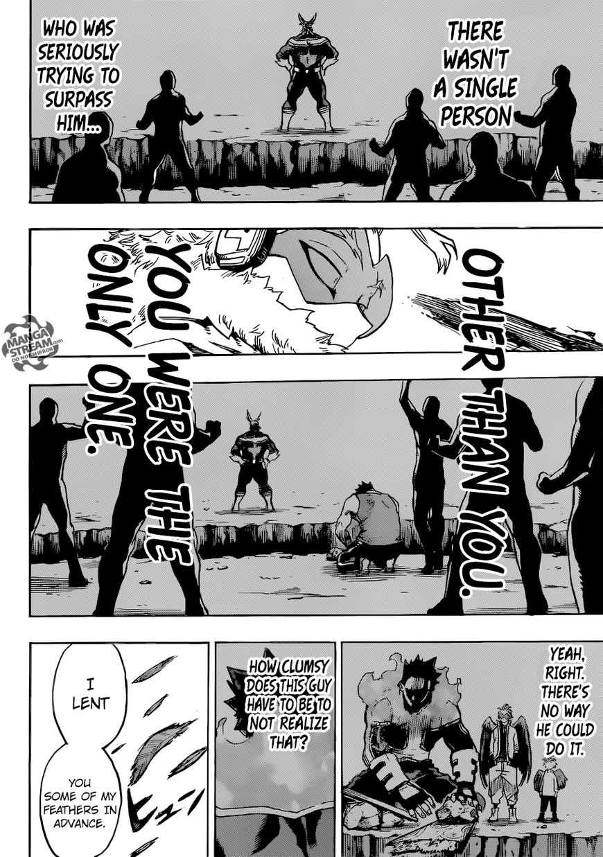 Read Boku no Hero Academia EN Manga Online
