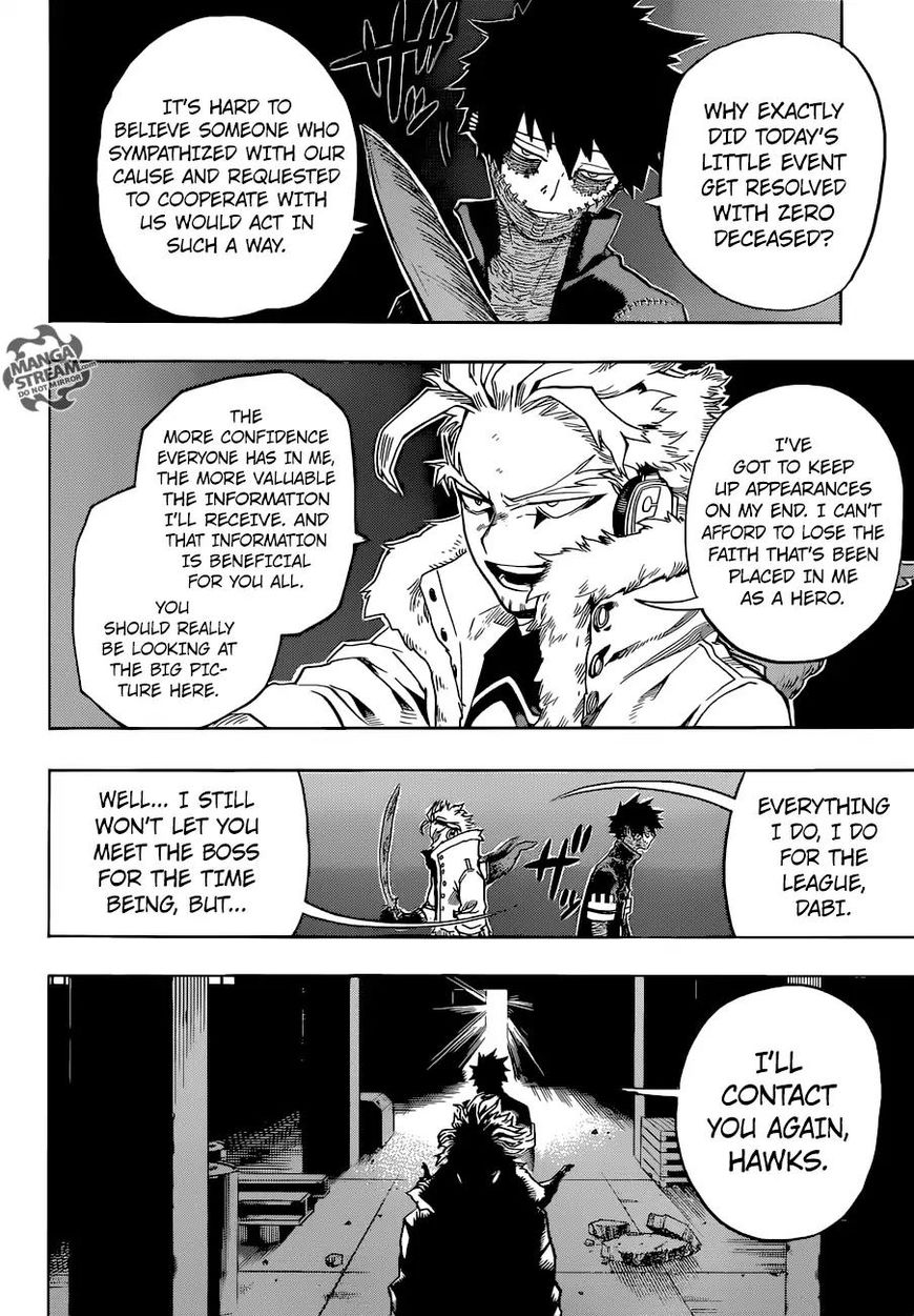 Read Boku no Hero Academia EN Manga Online