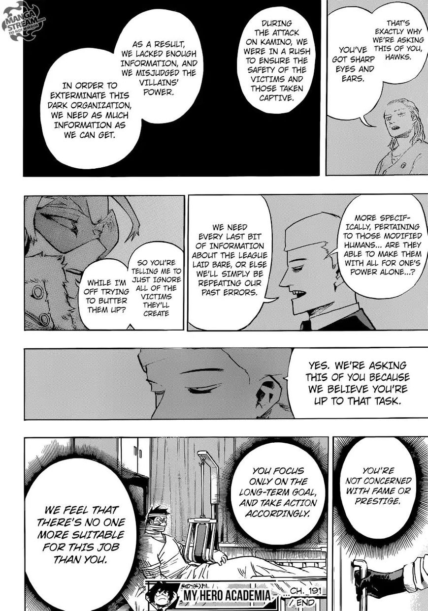 Read Boku no Hero Academia EN Manga Online