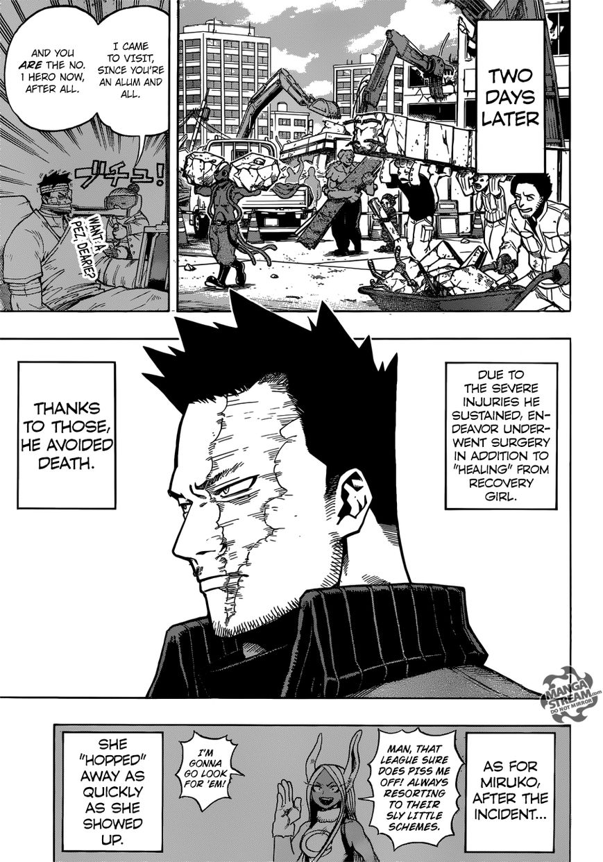 Read Boku no Hero Academia EN Manga Online