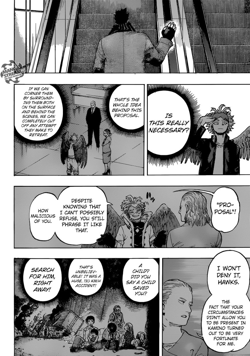 Read Boku no Hero Academia EN Manga Online