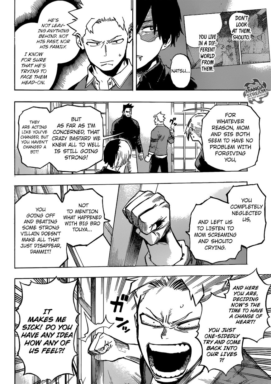 Read Boku no Hero Academia EN Manga Online