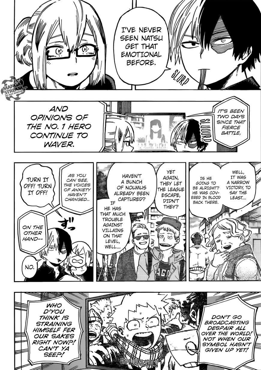 Read Boku no Hero Academia EN Manga Online