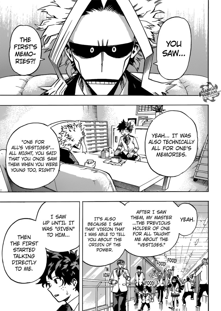 Read Boku no Hero Academia EN Manga Online