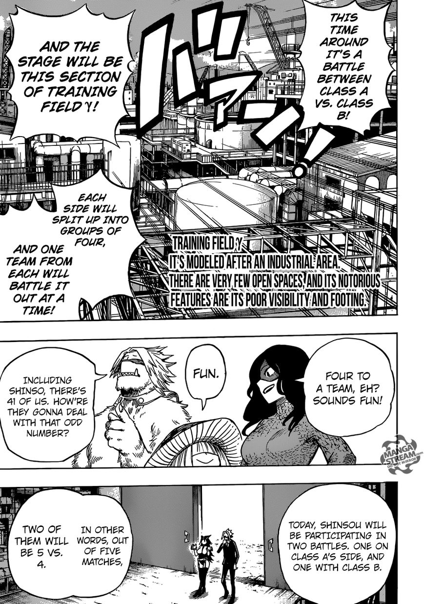 Read Boku no Hero Academia EN Manga Online