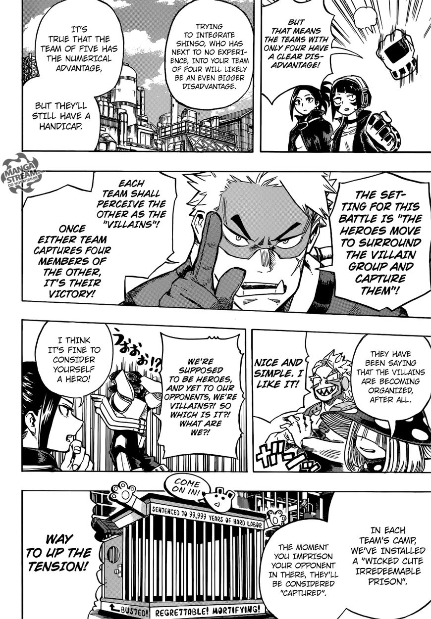 Read Boku no Hero Academia EN Manga Online