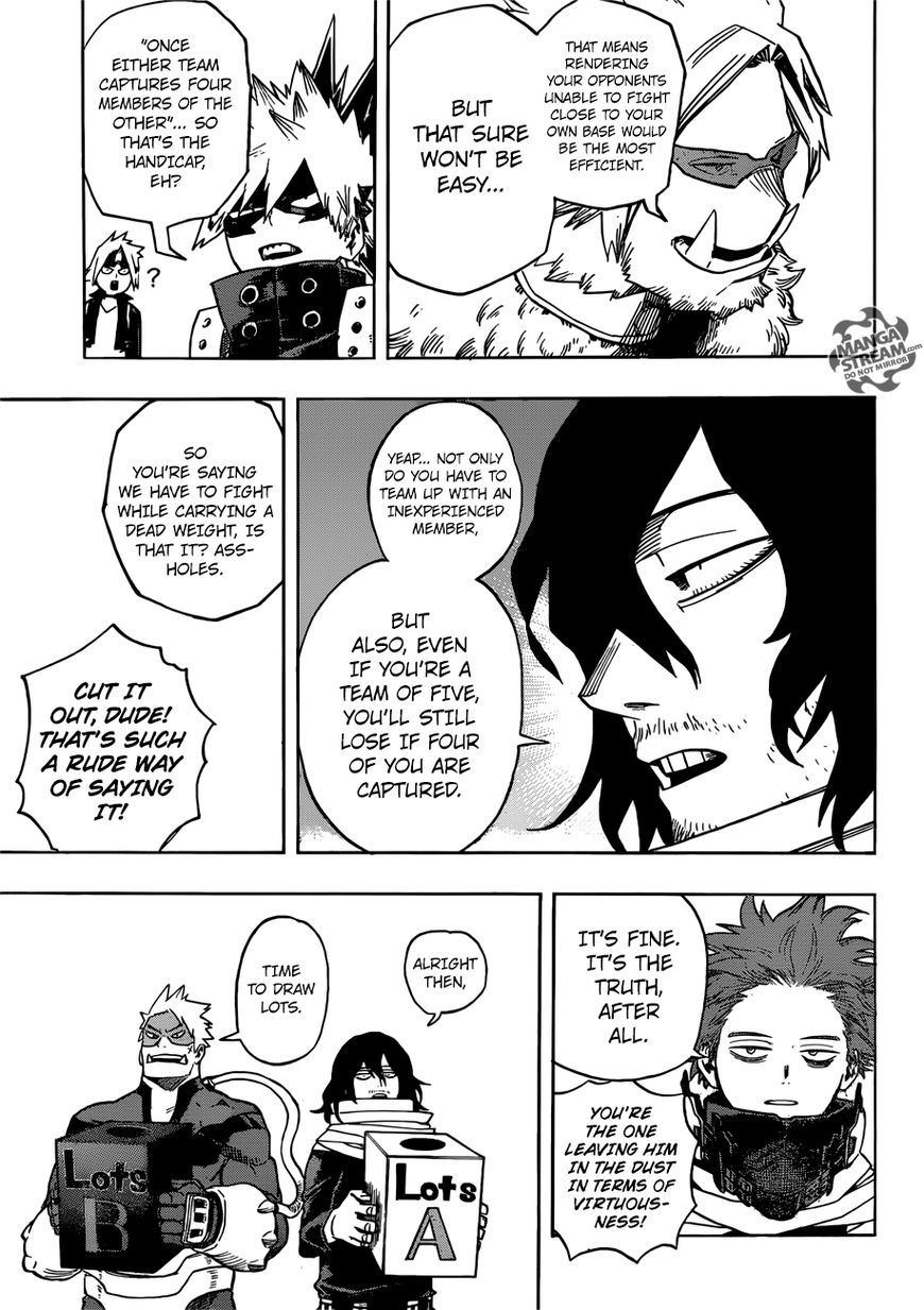 Read Boku no Hero Academia EN Manga Online