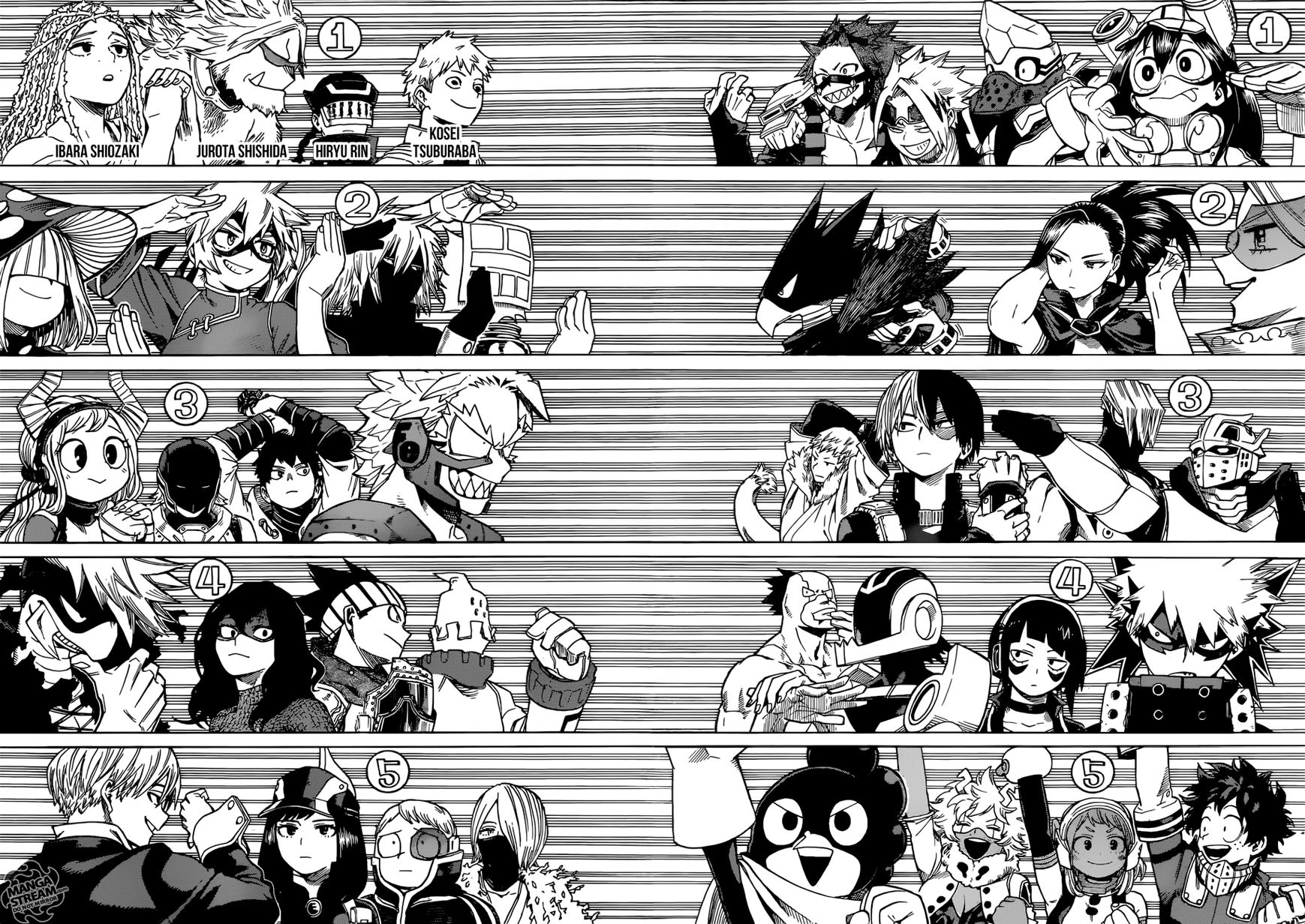 Read Boku no Hero Academia EN Manga Online