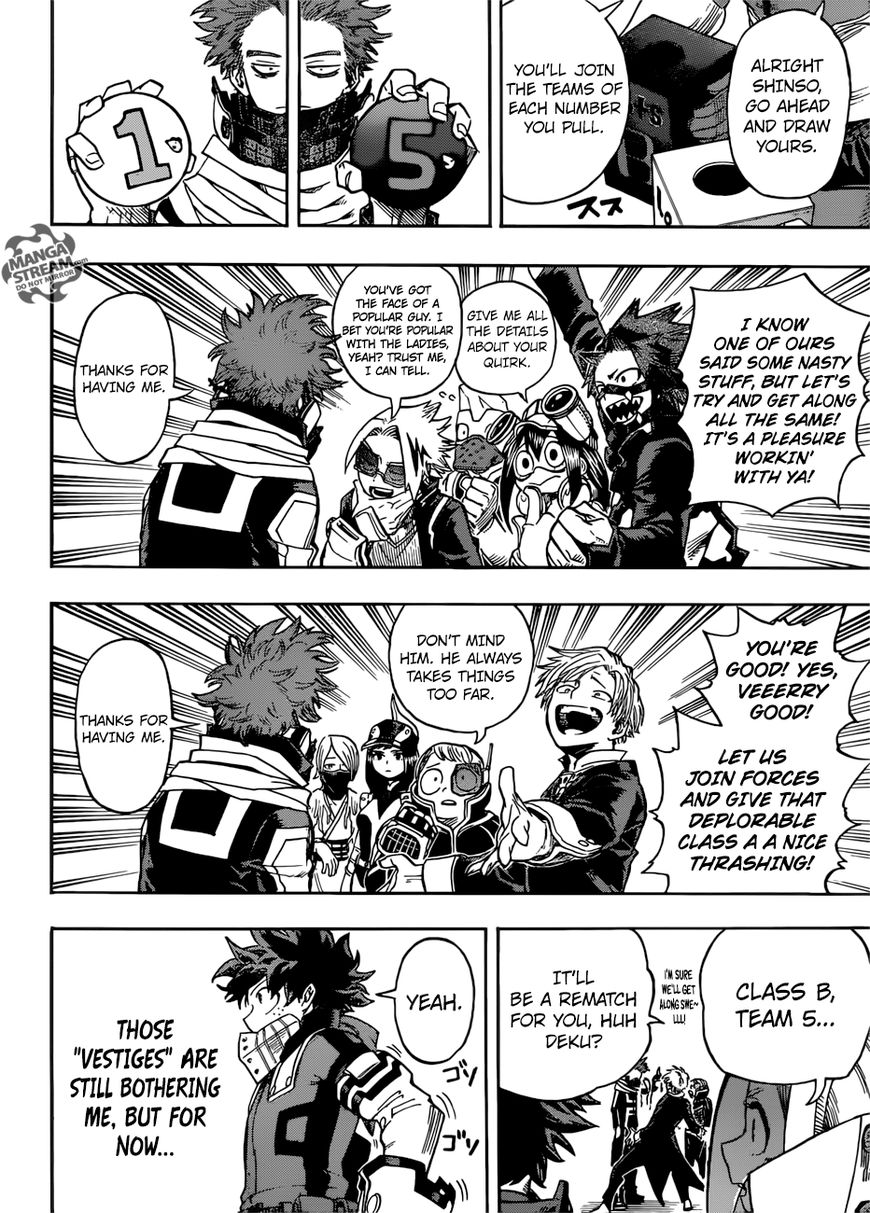 Read Boku no Hero Academia EN Manga Online