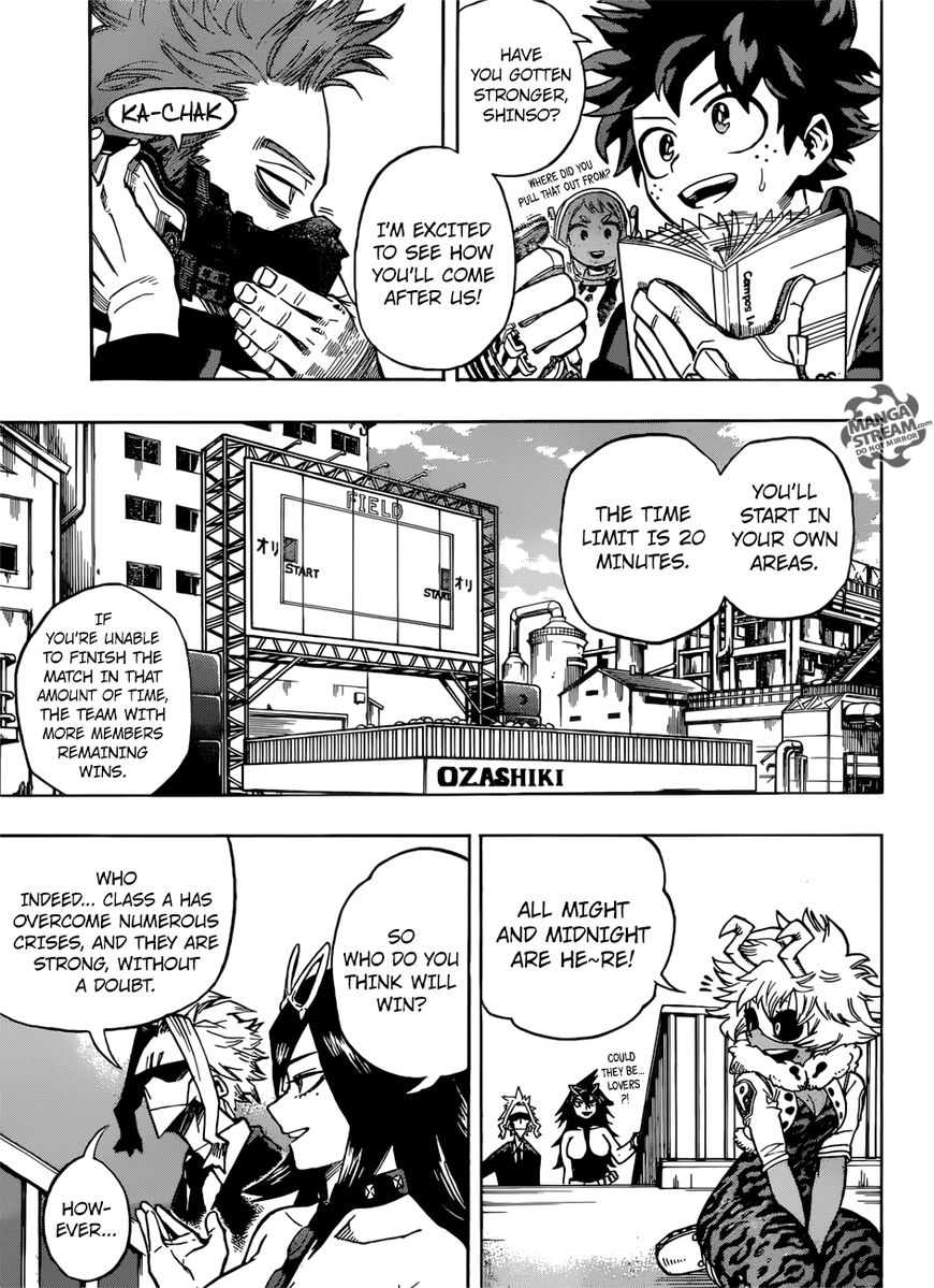 Read Boku no Hero Academia EN Manga Online