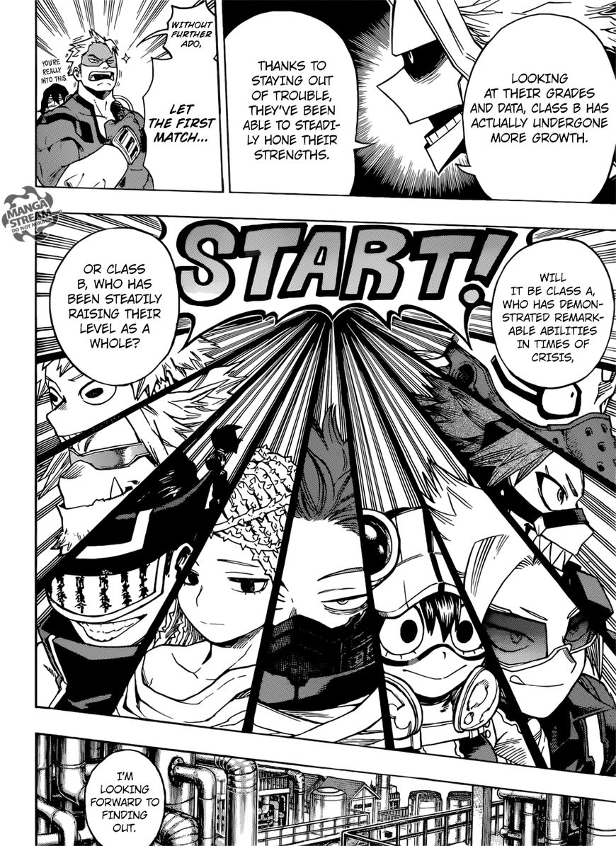 Read Boku no Hero Academia EN Manga Online