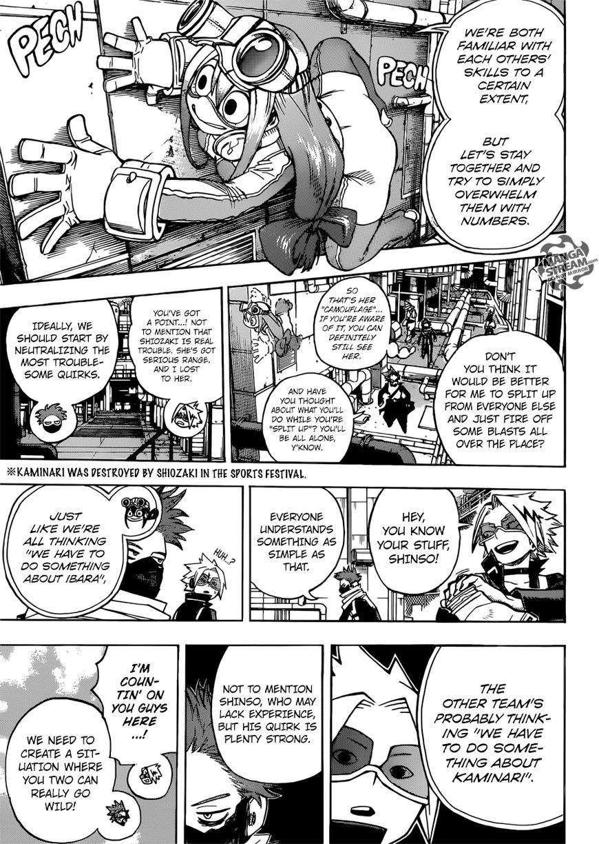 Read Boku no Hero Academia EN Manga Online