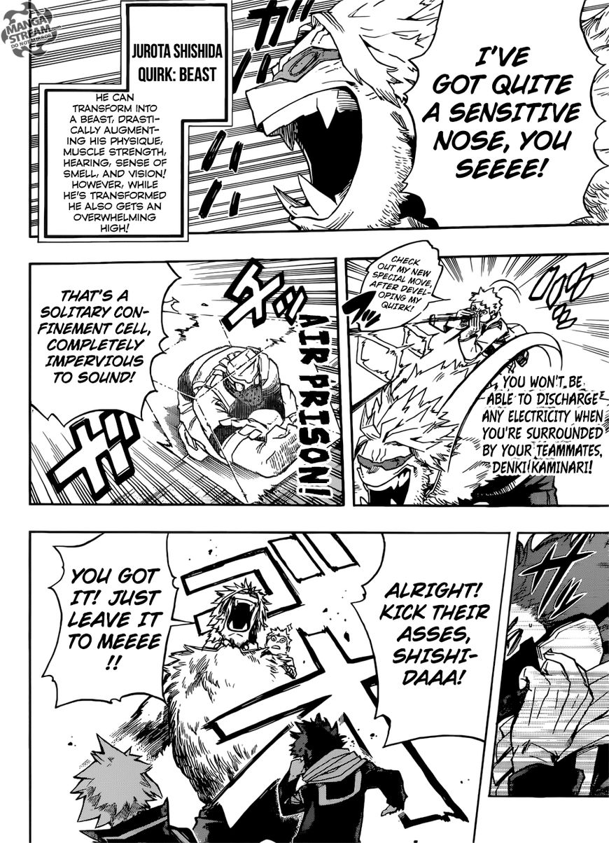 Read Boku no Hero Academia EN Manga Online
