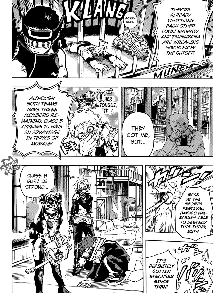Read Boku no Hero Academia EN Manga Online