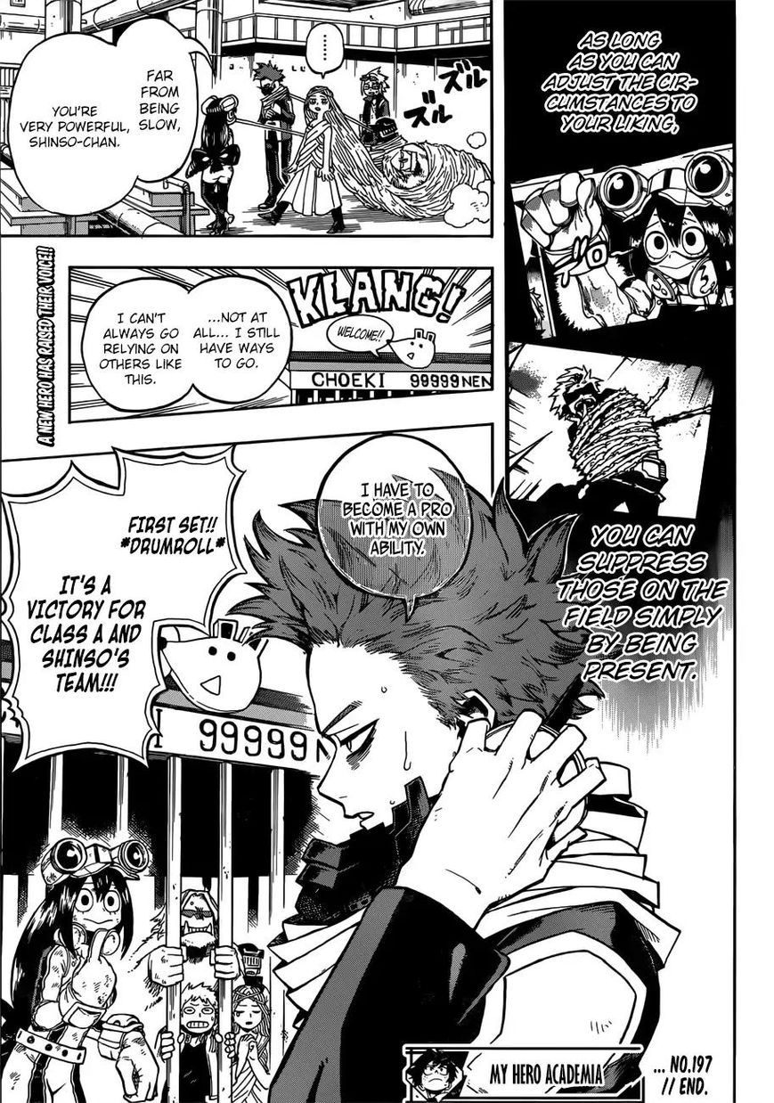 Read Boku no Hero Academia EN Manga Online