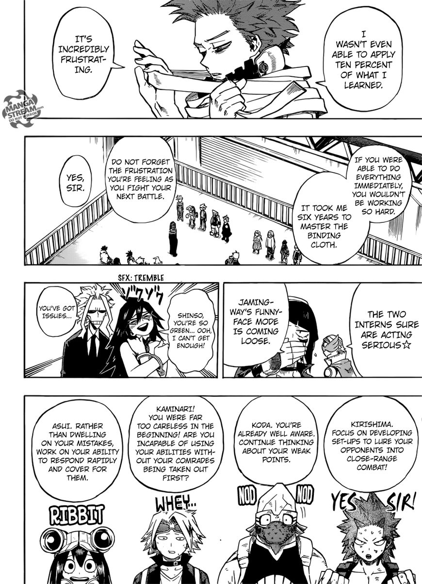Read Boku no Hero Academia EN Manga Online