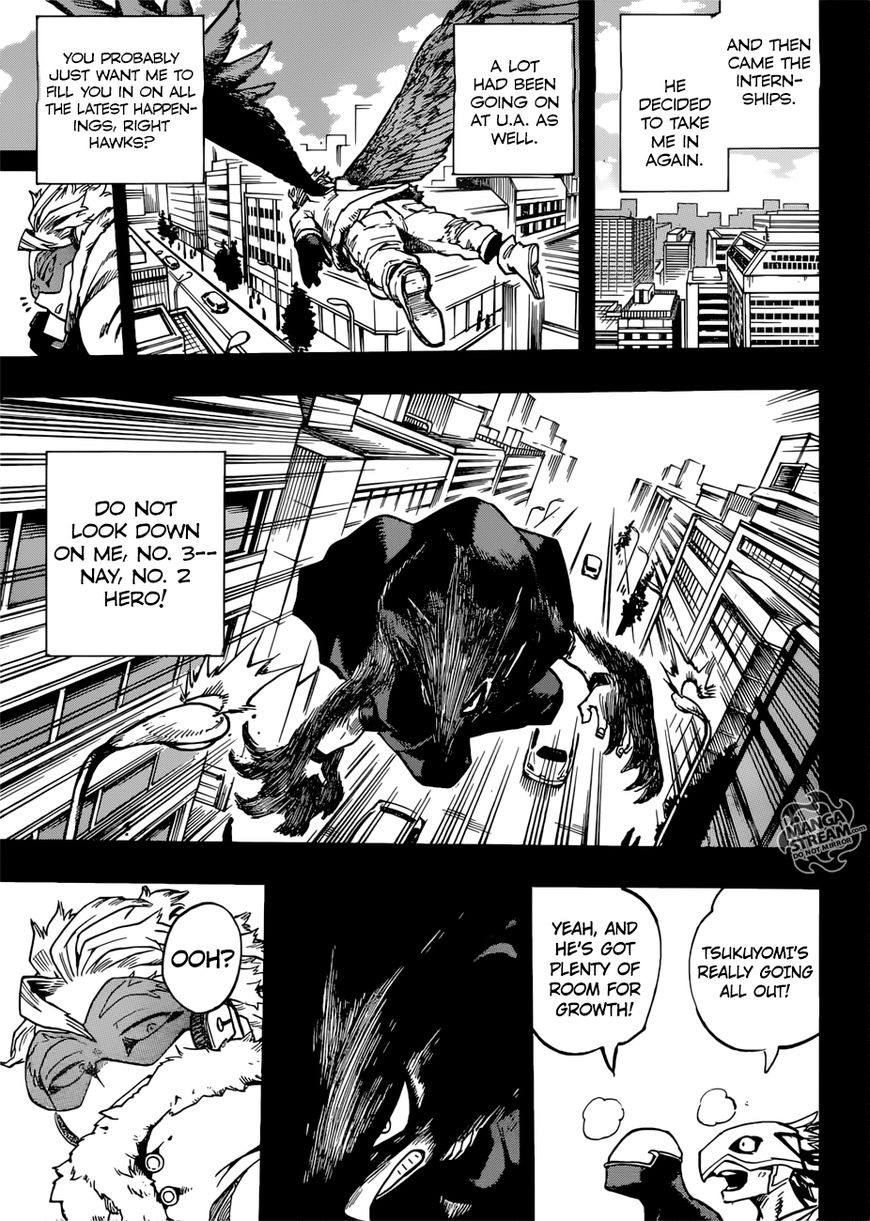 Read Boku no Hero Academia EN Manga Online