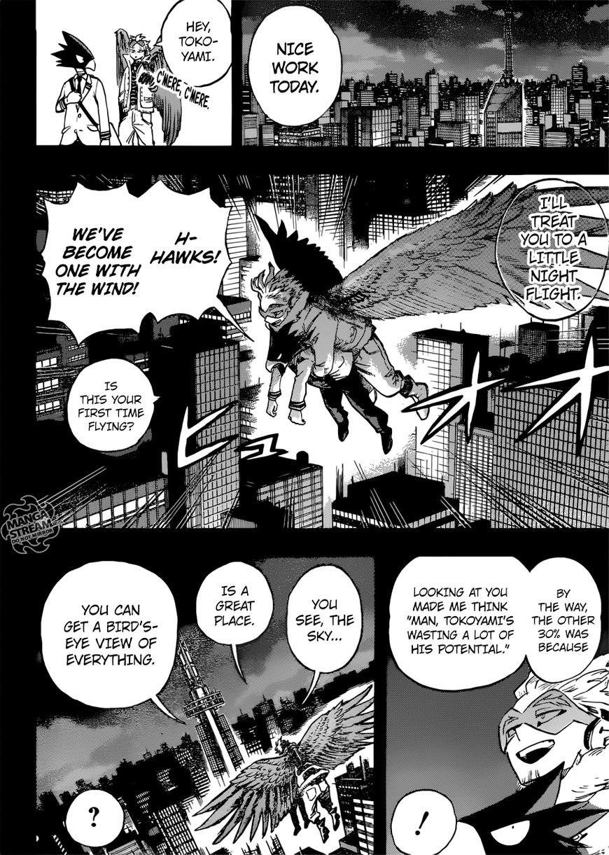 Read Boku no Hero Academia EN Manga Online