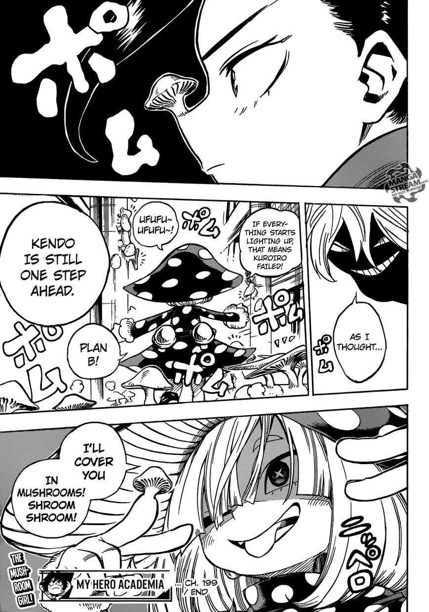 Read Boku no Hero Academia EN Manga Online
