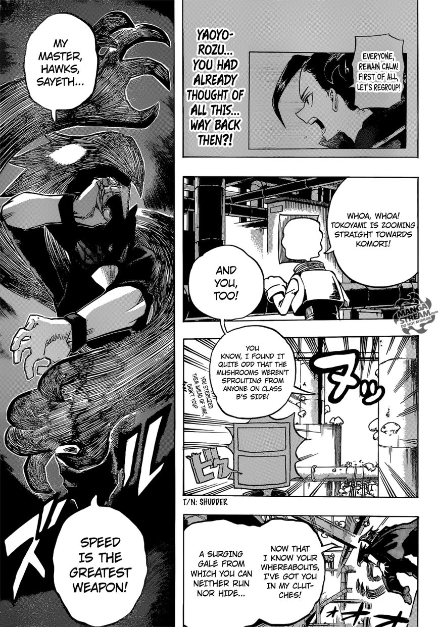 Read Boku no Hero Academia EN Manga Online