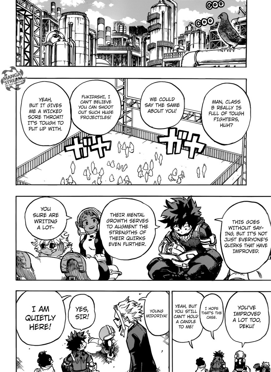 Read Boku no Hero Academia EN Manga Online