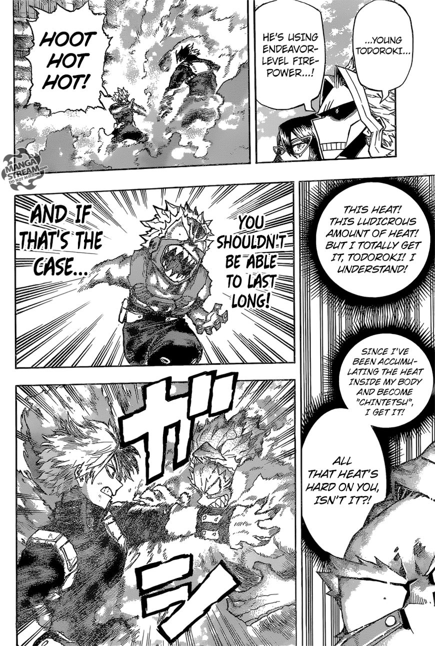 Read Boku no Hero Academia EN Manga Online