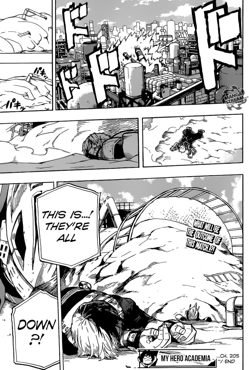Read Boku no Hero Academia EN Manga Online