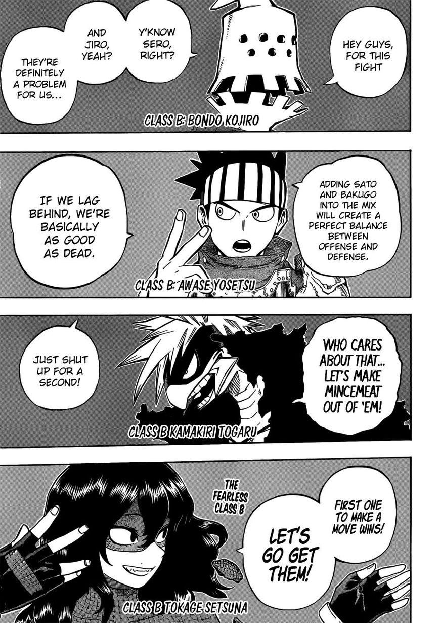 Read Boku no Hero Academia EN Manga Online