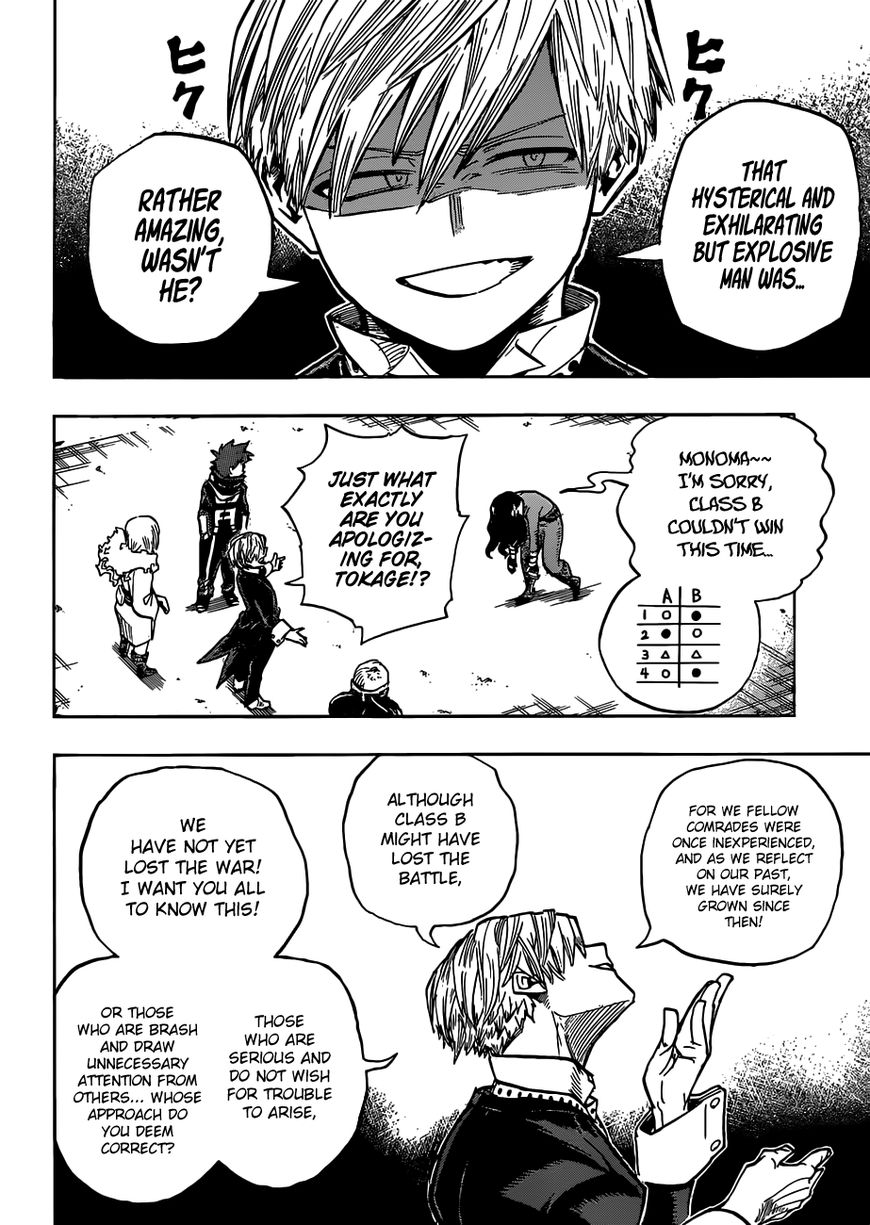 Read Boku no Hero Academia EN Manga Online
