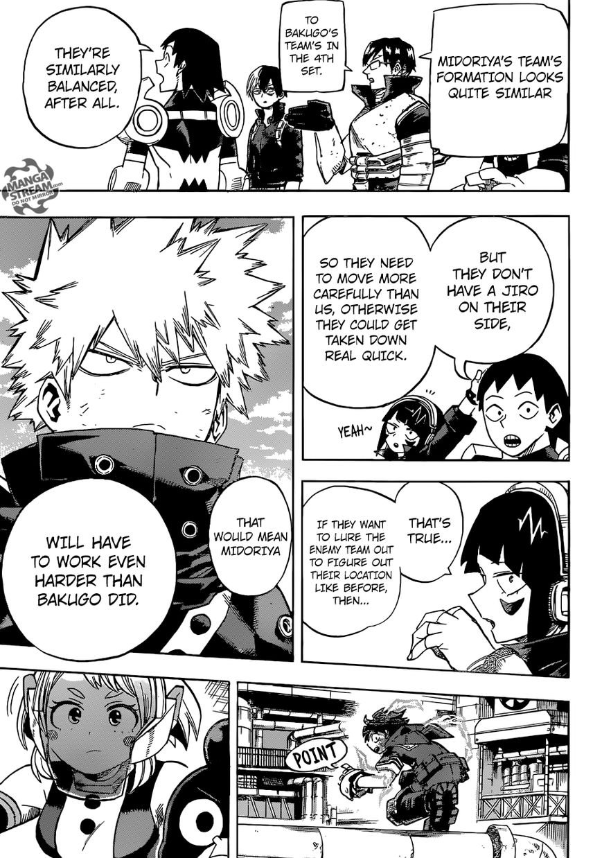 Read Boku no Hero Academia EN Manga Online