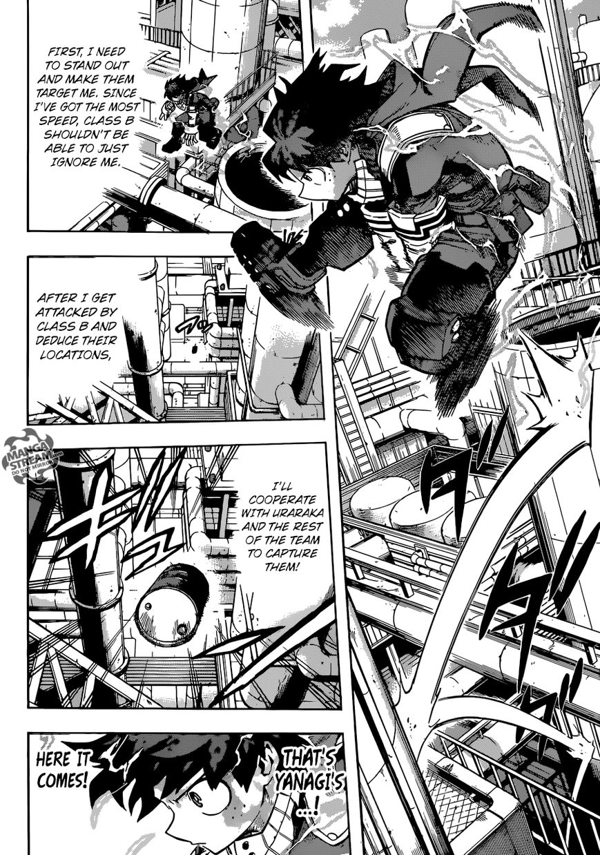 Read Boku no Hero Academia EN Manga Online