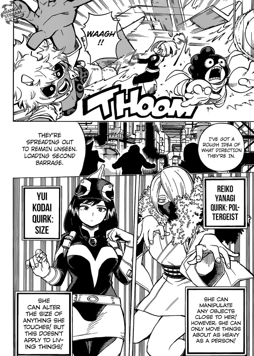 Read Boku no Hero Academia EN Manga Online