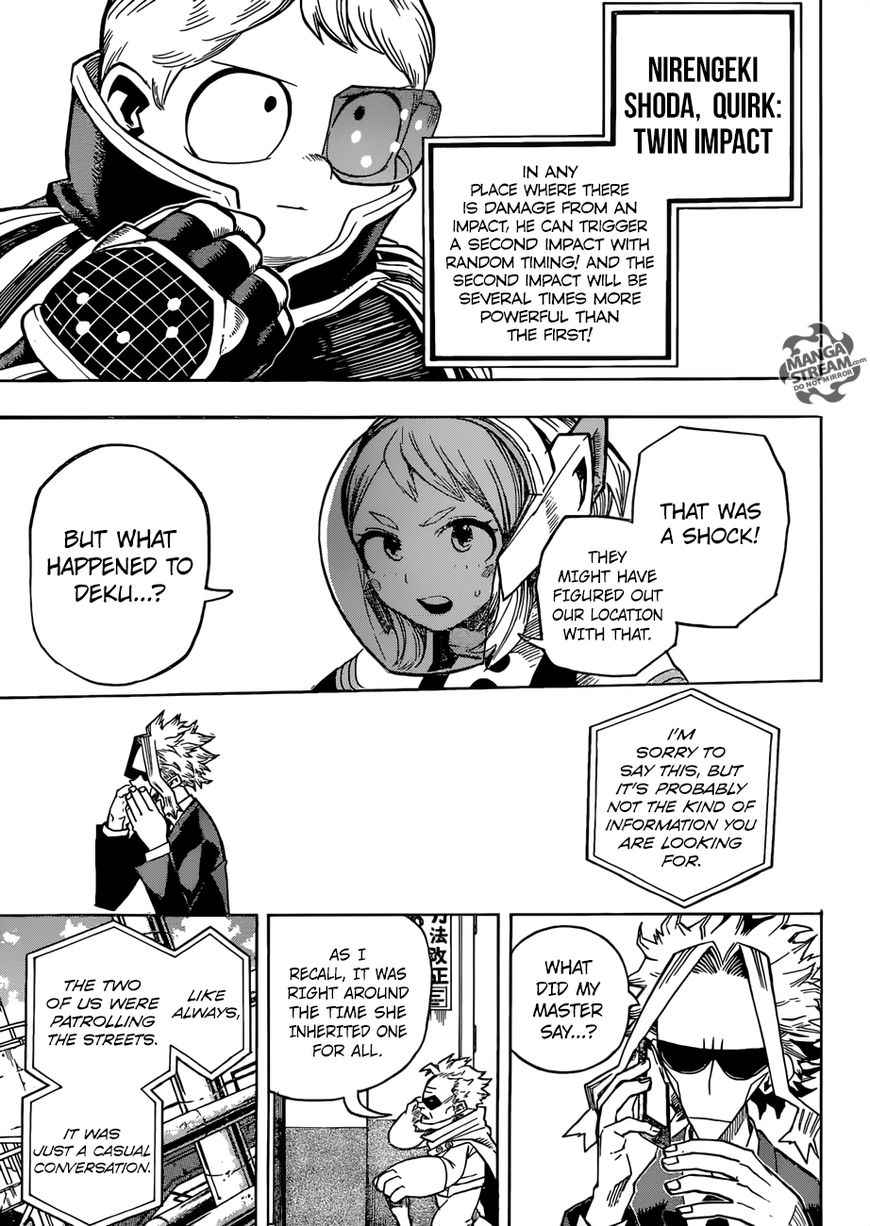 Read Boku no Hero Academia EN Manga Online