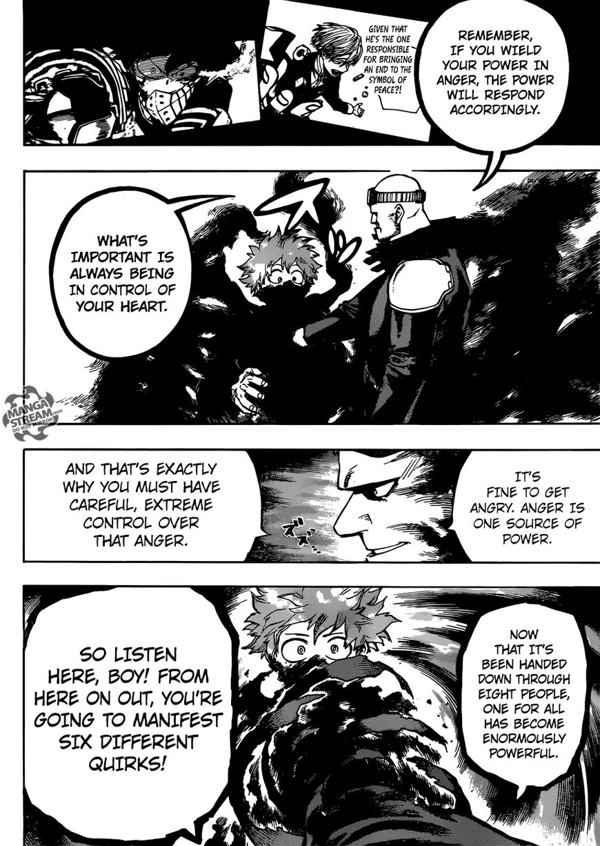 Read Boku no Hero Academia EN Manga Online