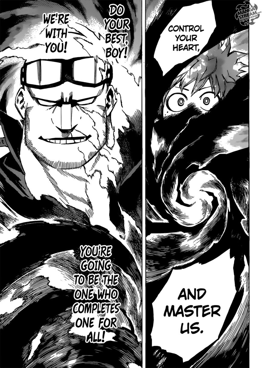 Read Boku no Hero Academia EN Manga Online