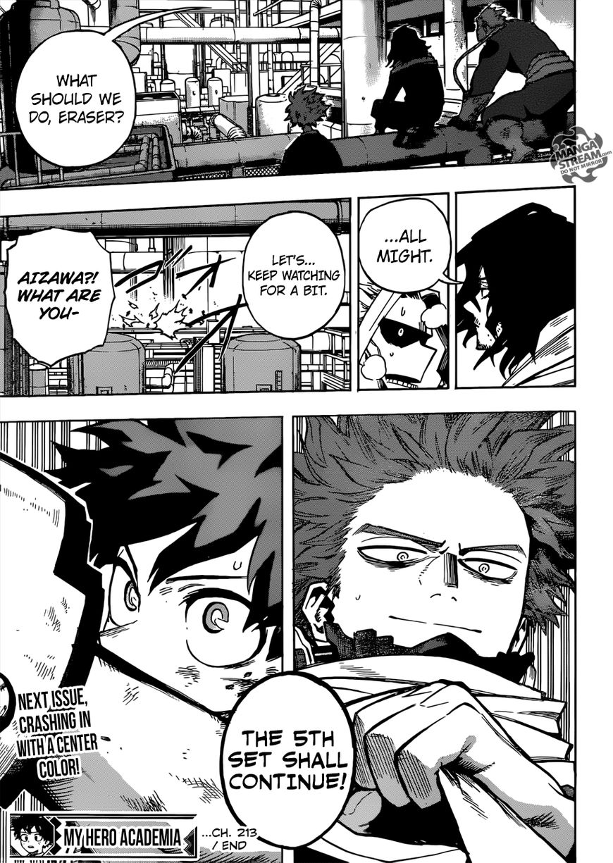 Read Boku no Hero Academia EN Manga Online
