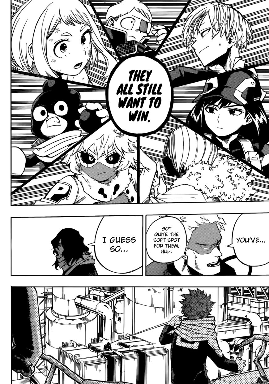 Read Boku no Hero Academia EN Manga Online