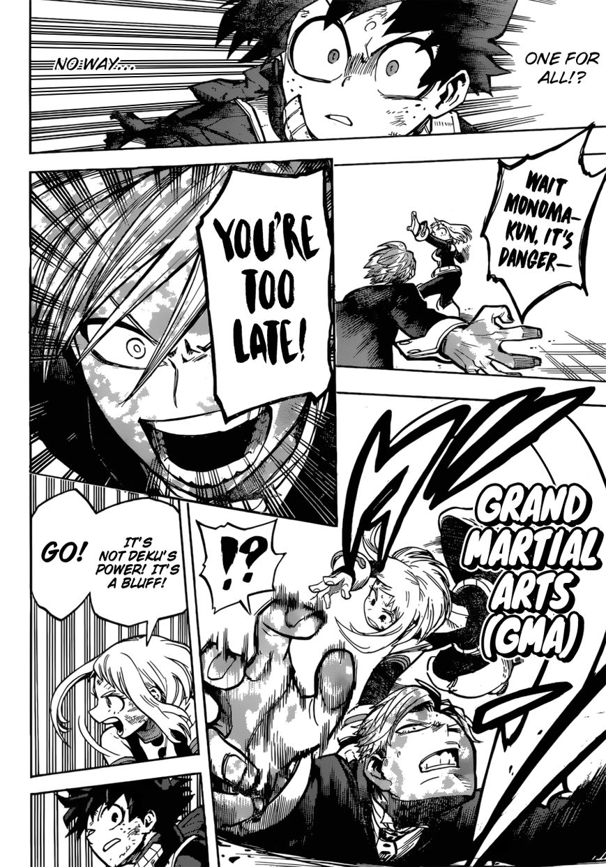 Read Boku no Hero Academia EN Manga Online