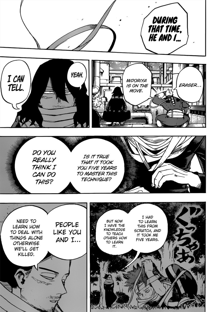 Read Boku no Hero Academia EN Manga Online