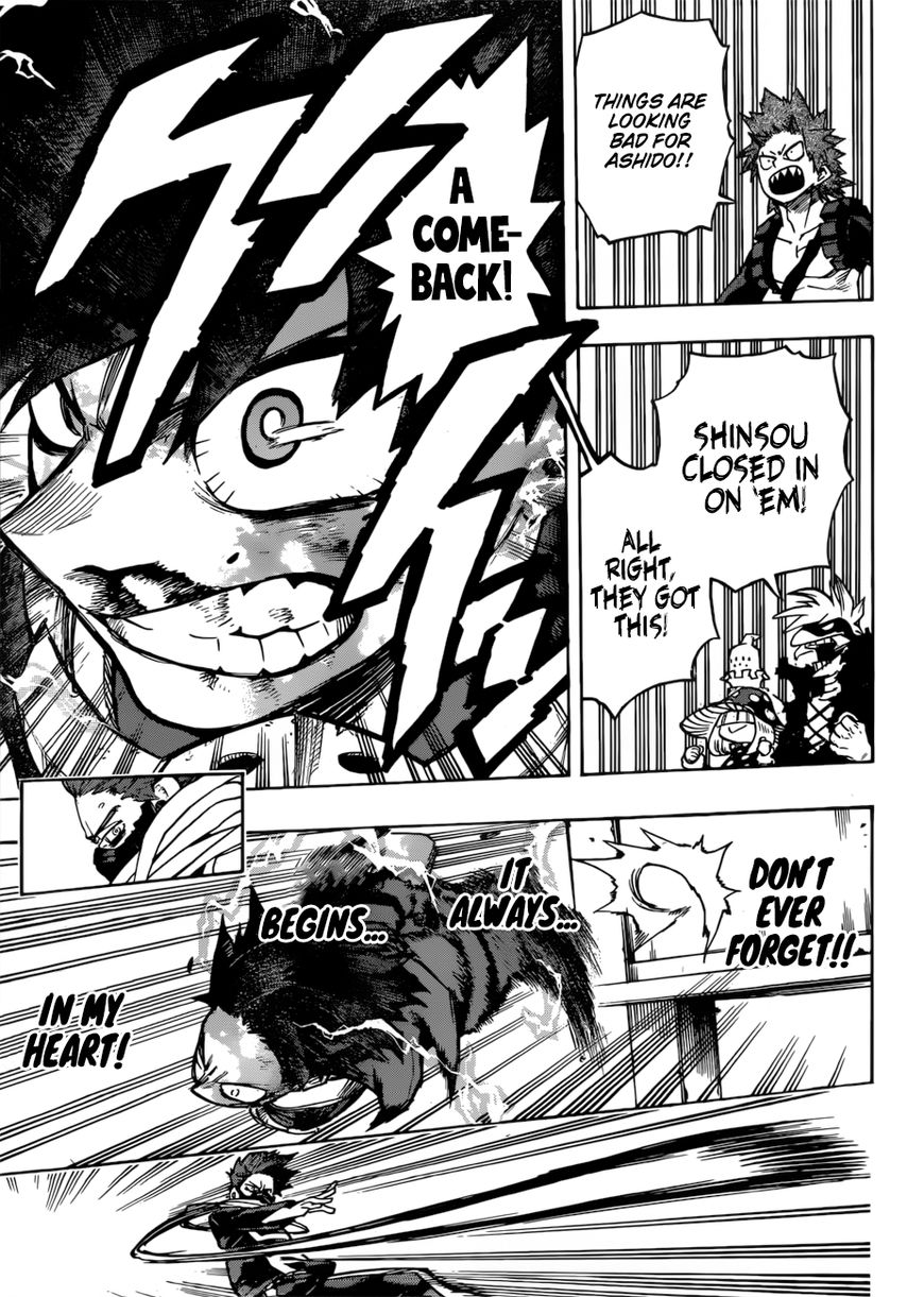 Read Boku no Hero Academia EN Manga Online