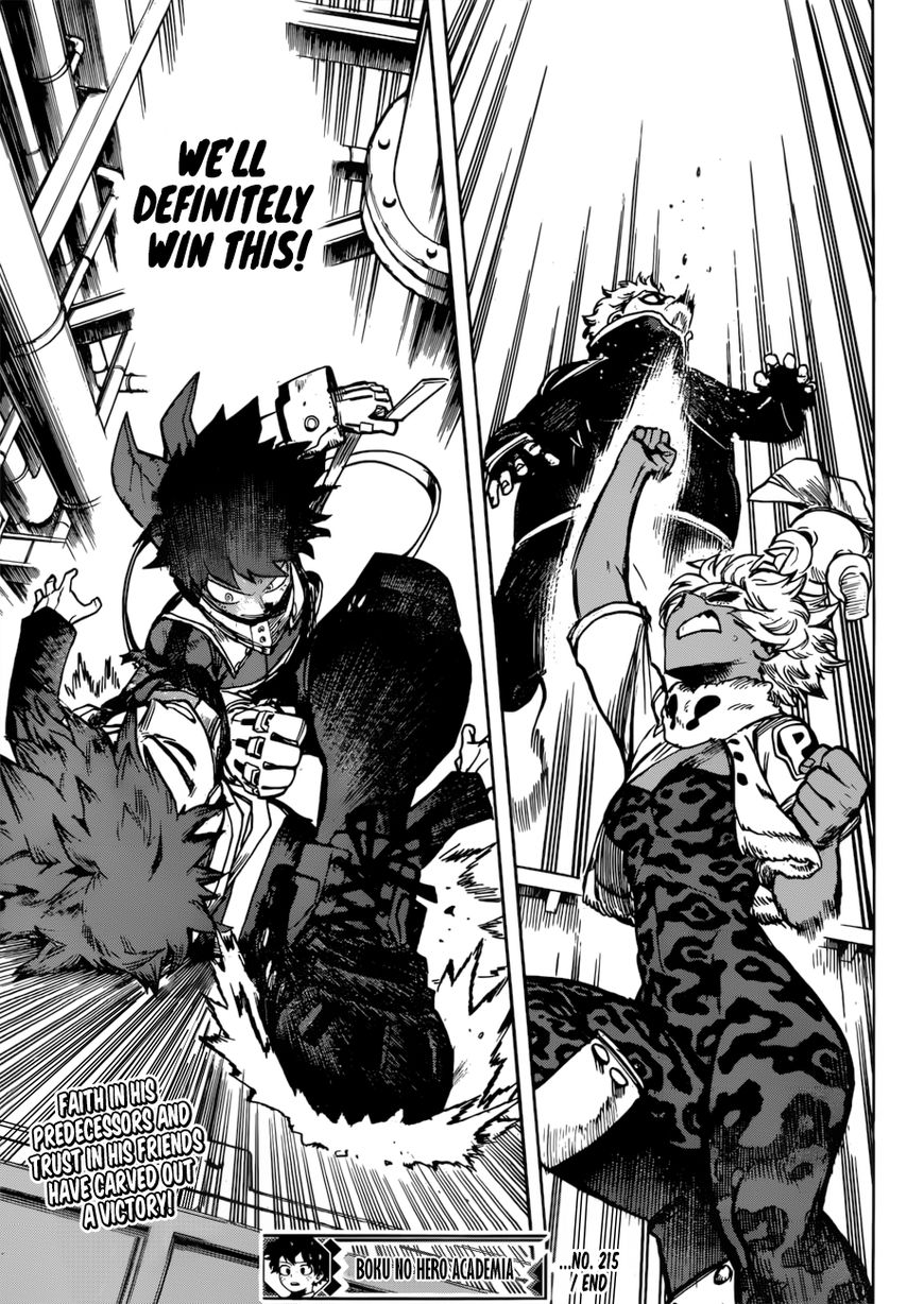Read Boku no Hero Academia EN Manga Online