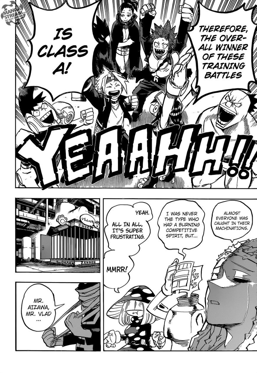 Read Boku no Hero Academia EN Manga Online