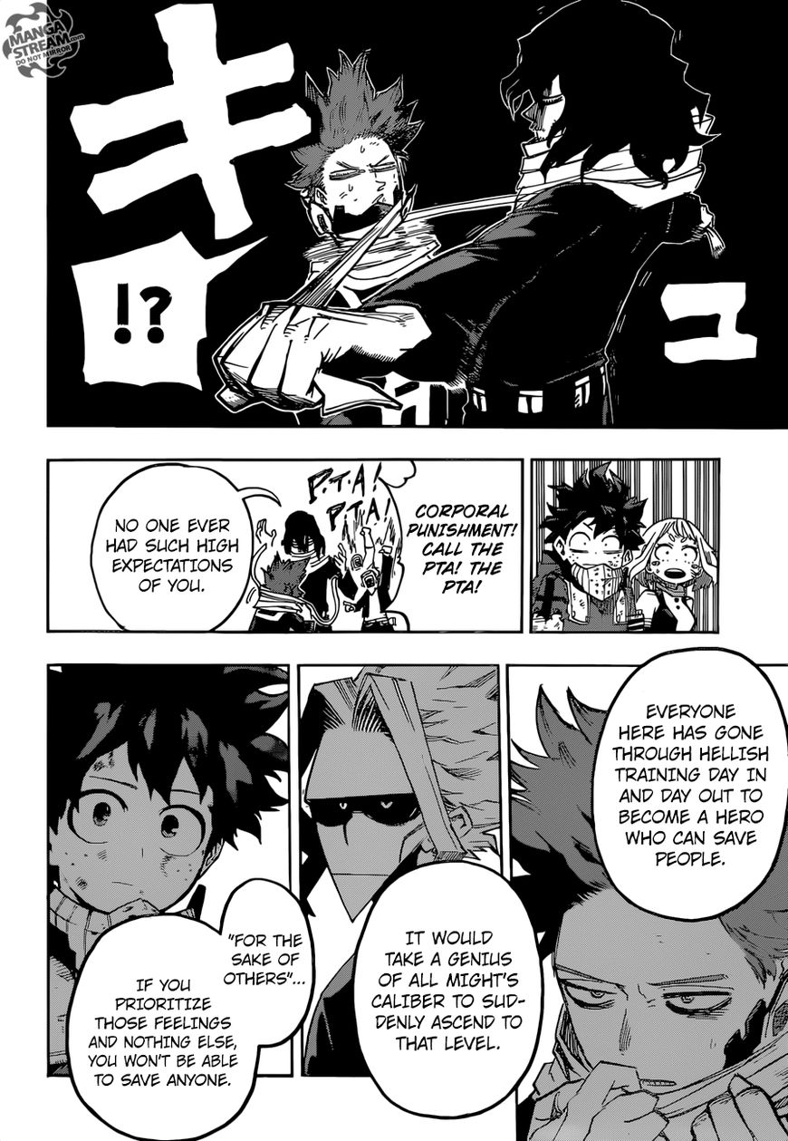Read Boku no Hero Academia EN Manga Online