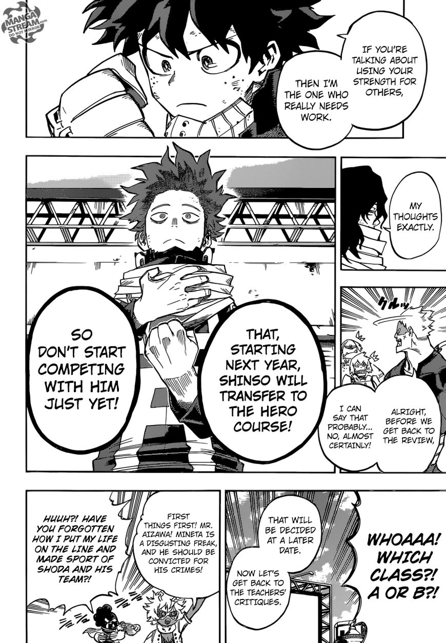 Read Boku no Hero Academia EN Manga Online