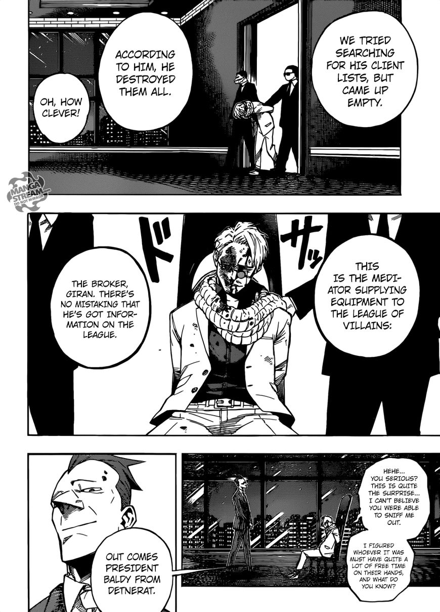 Read Boku no Hero Academia EN Manga Online